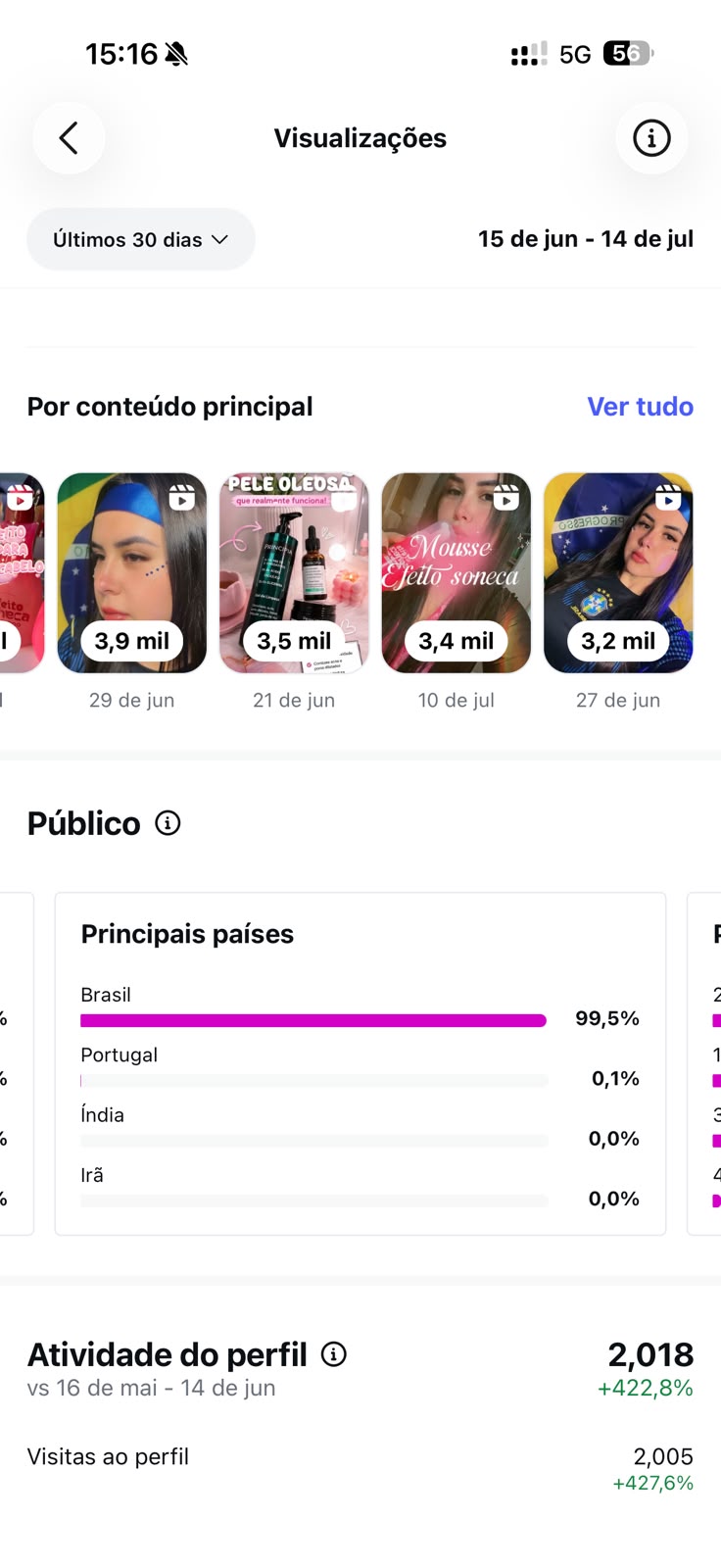 Métrica