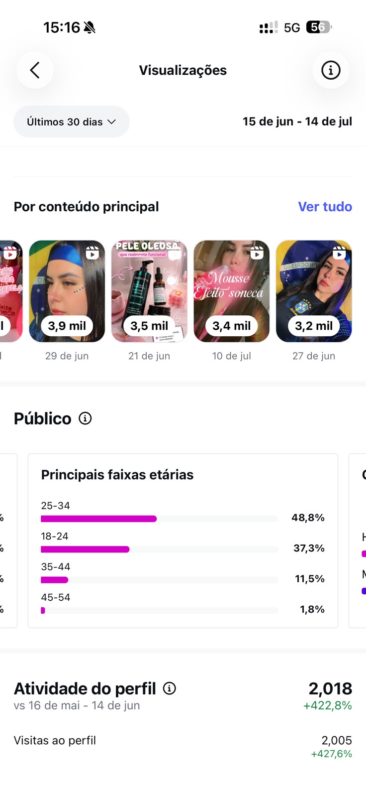 Métrica