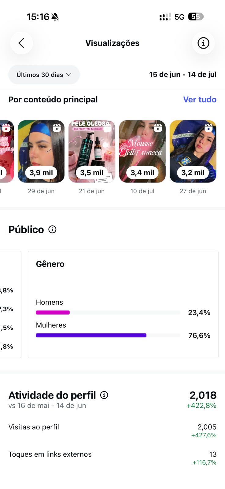 Métrica