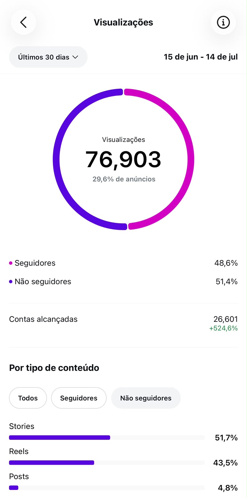 Métrica
